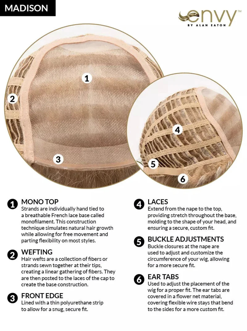 Madison I Envy image 4