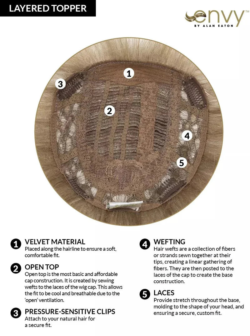 Layered Topper I Envy image 1