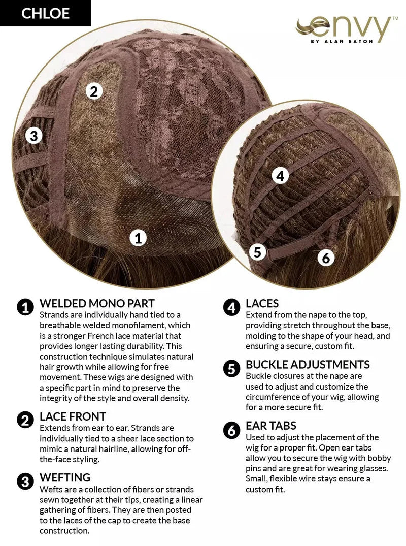 Chloe I Envy image 6