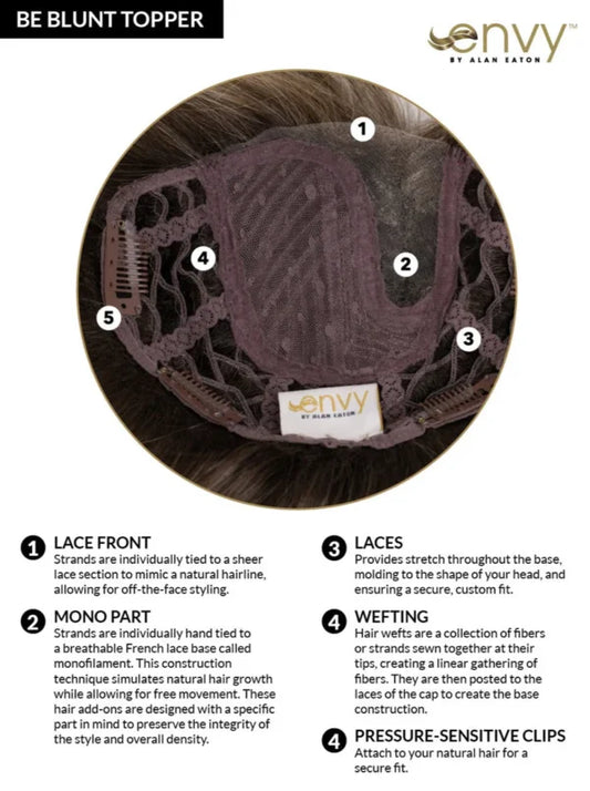 Be Blunt Topper I Envy
