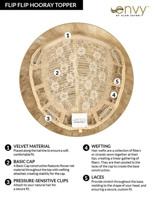 Flip-Flip Hooray Topper I Envy