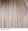 Milkshake Blonde R