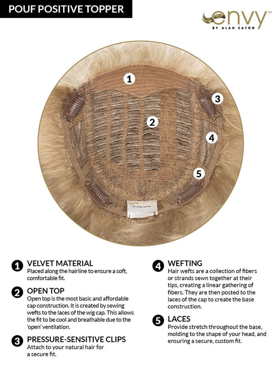 Pouf Positive Topper I Envy