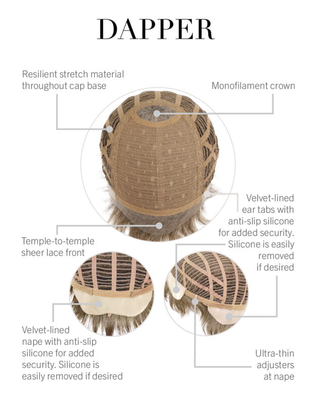 Dapper HIM wig for men internal cap construction diagram showing monofilament crown stretch base lace front nape tabs